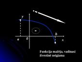 Vieno kintamojo funkcijos išvestinė 10 puslapis