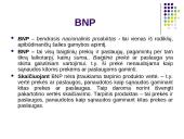 Visuotinė paklausa ir pasiūla. Ekonomikos augimas 3 puslapis