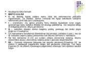 Visuotinė paklausa ir pasiūla. Ekonomikos augimas 6 puslapis