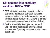 Visuotinė paklausa ir pasiūla. Ekonomikos augimas 7 puslapis