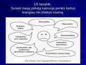 Visuotinės kokybės vadyba ir jos komponentai 14 puslapis