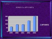 XXI amžiaus kompiuterinių technologijų naujovės 11 puslapis
