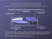 Žiemojantys paukščiai įvairiuose Molėtų miesto bei rajono biotopuose 10 puslapis