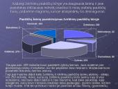 Žiemojantys paukščiai įvairiuose Molėtų miesto bei rajono biotopuose 13 puslapis