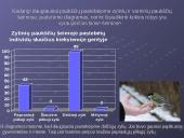 Žiemojantys paukščiai įvairiuose Molėtų miesto bei rajono biotopuose 15 puslapis