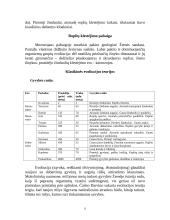 Laukinių gyvulių evoliucija 9 puslapis