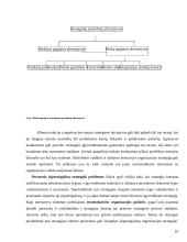 Strateginis valdymas: jo turinys ir principai 10 puslapis