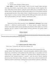 Vadovo ypatumai įmonėje. Vadovavimas 7 puslapis