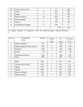 Verslo planas: kirpykla IĮ "Rivoleta" 11 puslapis