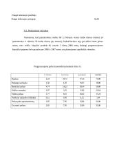 Verslo planas: kirpykla IĮ "Rivoleta" 15 puslapis