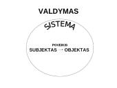 Administracinės prievartos priemonės.  Administracinė atsakomybė 10 puslapis