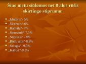 Alaus daryklos "Biržų alus" gamybos technologija 3 puslapis