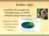 Alkoholio ir narkotikų sukeltos ligos 6 puslapis