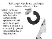 Asmenybės skirtumai 20 puslapis