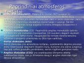 Atmosferos susidarymas 14 puslapis