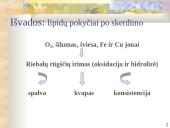 Audinių pokyčiai 15 puslapis