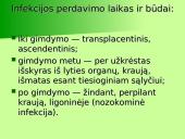 B grupės β hemolizinis streptokokas (S.agalactiacae): etiologija, komplikacijos, rizikos grupės, diagnostika, profilaktika 9 puslapis