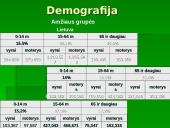Baltijos šalys 12 puslapis