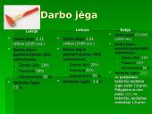 Baltijos šalys 19 puslapis