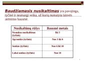 Baudžiamoji atsakomybė už baudžiamuosius nusižengimus ir nusikaltimus finansų srityje 5 puslapis