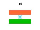 English spoken country. India 3 puslapis