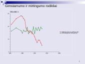 Epidemiologinė situacija Skuodo rajone lyginant su Europos šalimis 6 puslapis