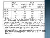 Estijos socialinės raidos ypatumai 7 puslapis