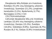 Estijos socialinės raidos ypatumai 10 puslapis