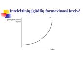 Įgūdžiai. Jų formavimasis 7 puslapis
