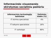 Informacinės technologijos ir informacinė visuomenė 18 puslapis