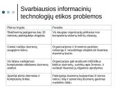 Kaip informacinės technologijos keičia visuomenę? 8 puslapis