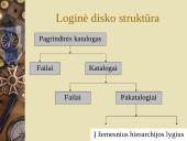 Informacinės technologijos sąvokos 16 puslapis