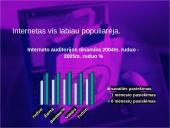 Internetas. Naršyklės. Paieška internete 4 puslapis