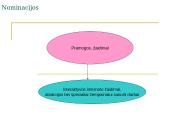 Internetinių svetainių čempionatas 13 puslapis