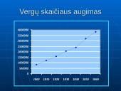 Jungtinės Amerikos Valstijos: susikūrimas, vidaus problemos bei politika 4 puslapis