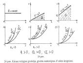 Kinematika kaip mechanikos rūšis 12 puslapis