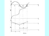 Kinematika kaip mechanikos rūšis 17 puslapis