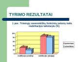 Kineziterapijos procedūrų poveikis pacientų pusiausvyrai po galvos smegenų kraujotakos sutrikimų 4 puslapis