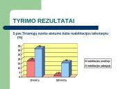 Kineziterapijos procedūrų poveikis pacientų pusiausvyrai po galvos smegenų kraujotakos sutrikimų 8 puslapis