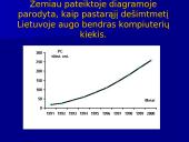 Kompiuterio ir sveikatos sąsaja 3 puslapis