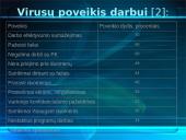 Kompiuteriniai virusai bei antivirusinės programos  5 puslapis
