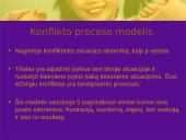 Konfliktas. Konflikto sprendimas 11 puslapis