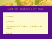 Konfliktas. Konflikto sprendimas 12 puslapis