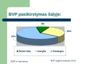 Kosta Rika 12 puslapis