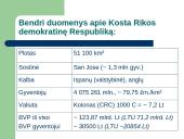 Kosta Rika 3 puslapis