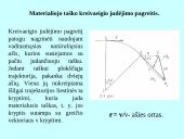 Kreivaeigis judėjimas. Kreivaeigio judėjimo pagreitis 4 puslapis