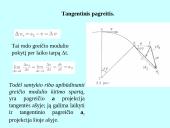 Kreivaeigis judėjimas. Kreivaeigio judėjimo pagreitis 7 puslapis