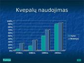 Kvepalų istorija i kūrimas 4 puslapis