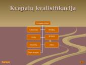 Kvepalų istorija i kūrimas 5 puslapis