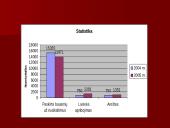 Laisvės apribojimas ir areštas 19 puslapis